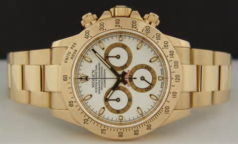 Rolex-Replica-Watches